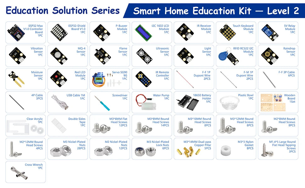 ACEBOTT STEM School Smart Home Kit Education Solution Series with Teaching Resource for Arduino ESP32